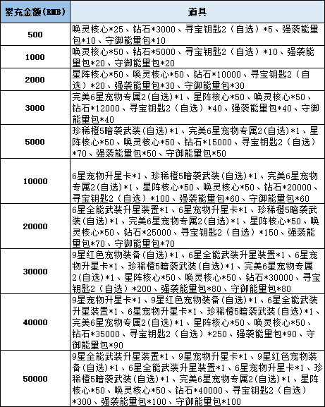 1744623609567351.png 3e0998a435f9af56264f03964282f365.png