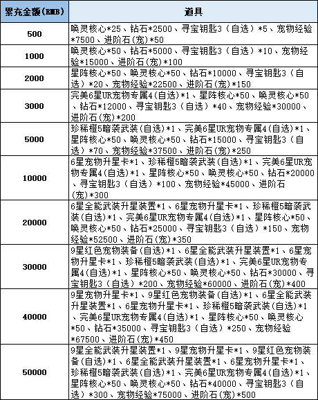 1744623630302351.png bd2a9748e35e1b1fc61570c5a82d3b68.png