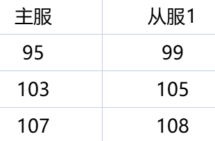 1766459544317801.png image.png