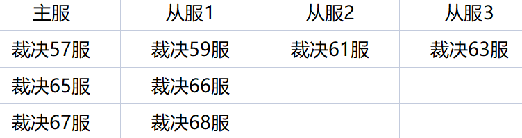 1768966607748781.png image.png