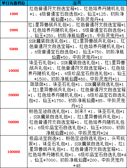 1779935630322451.png c2491bbe12ce0afc7c3158b870955195.png
